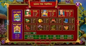 Cách Chơi Nổ Hũ Táo Quân Tại Z8Bet Trúng Jackpot Tỷ Đồng
