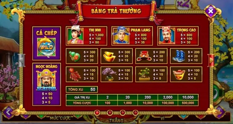 Cách Chơi Nổ Hũ Táo Quân Tại Z8Bet Trúng Jackpot Tỷ Đồng