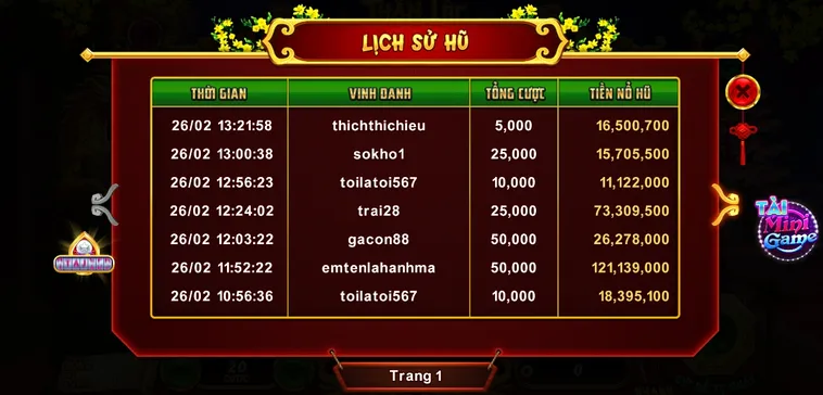 Cách Chơi Nổ Hũ Xin Xăm Tại Z8Bet Nhận Thưởng Khủng